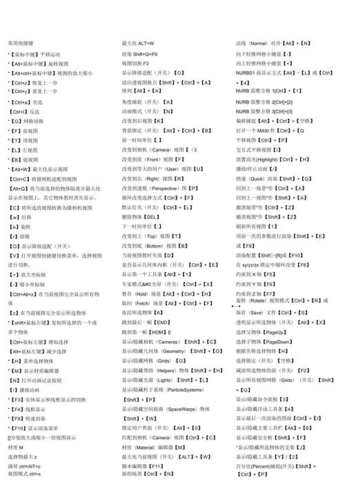 3DMax快捷键z是什么啊？   - 腿腿教学网