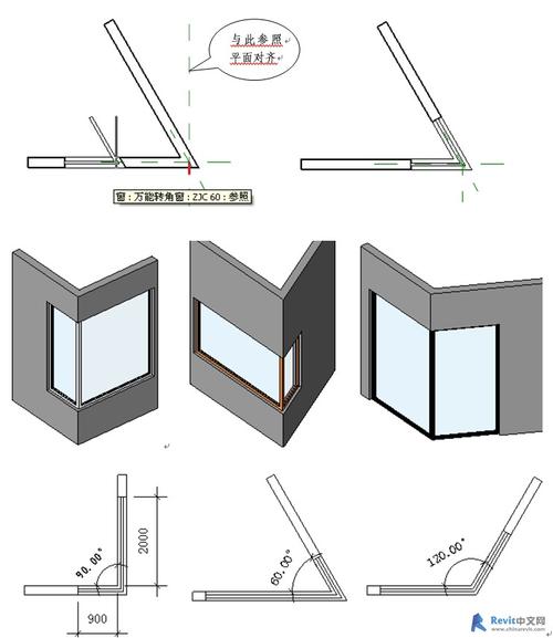 如何在Revit中绘制转角窗 如何在Revit中绘制转角窗 - 腿腿教学网