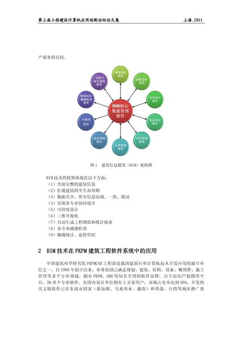 BIM技术在建筑行业的应用及优势,详细解析BIM软件使用技巧 BIM技术在建筑行业的应用及优势,详细解析BIM软件使用技巧 - 腿腿教学网