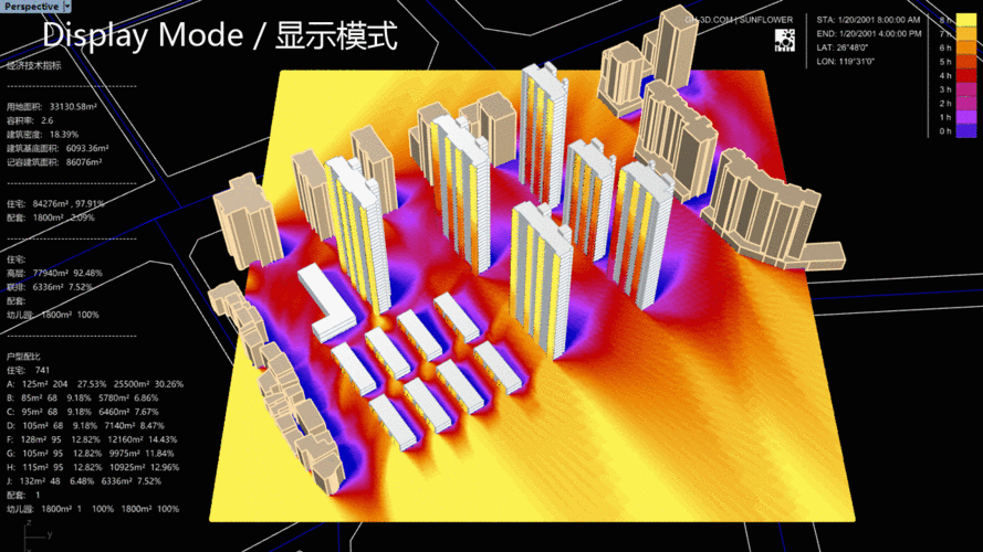 优化建筑信息模型:打造动态指标 优化建筑信息模型:打造动态指标 - 腿腿教学网