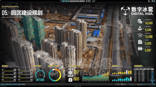 优化建筑信息模型:打造动态指标 优化建筑信息模型:打造动态指标 - 腿腿教学网