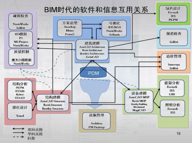 标题建议: 标题建议: