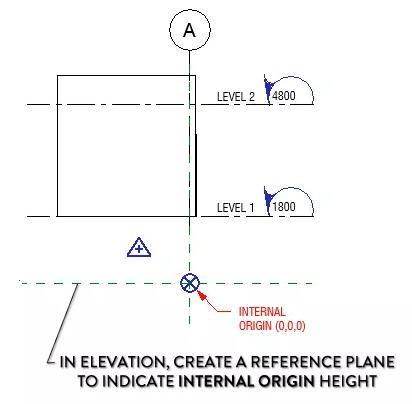 Revit基点更换与解锁方法详解 Revit基点更换与解锁方法详解 - 腿腿教学网
