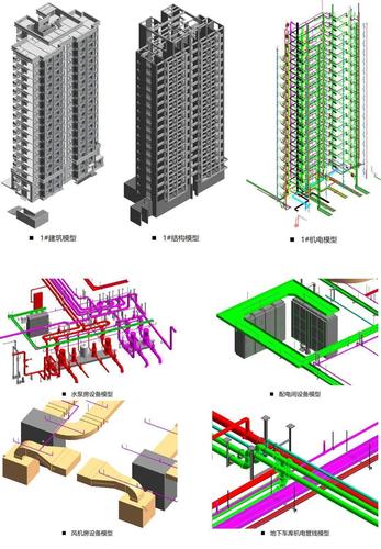 揭秘BIM:为什么人人都在讨论这个建筑界的‘黑科技’? 揭秘BIM:为什么人人都在讨论这个建筑界的‘黑科技’? - 腿腿教学网