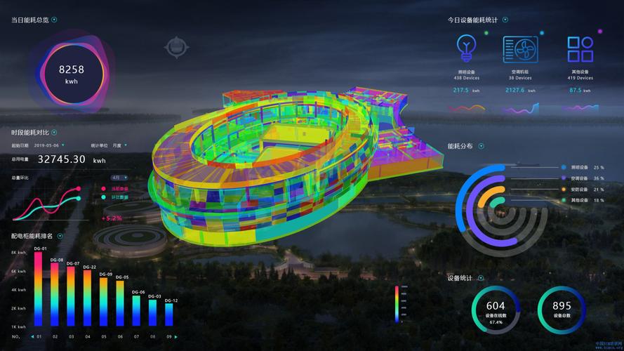 BIM是什么?揭秘建筑界的黑科技 BIM是什么?揭秘建筑界的黑科技 - 腿腿教学网
