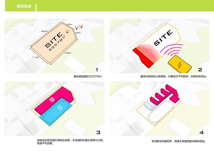 建筑体块分析软件(导播文本排版与建筑分析一体化工具) 建筑体块分析软件(导播文本排版与建筑分析一体化工具) - 腿腿教学网