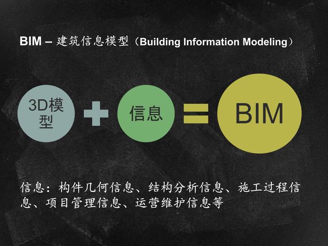 揭秘BIM:为什么建筑圈都在热议这个神奇工具? 揭秘BIM:为什么建筑圈都在热议这个神奇工具? - 腿腿教学网