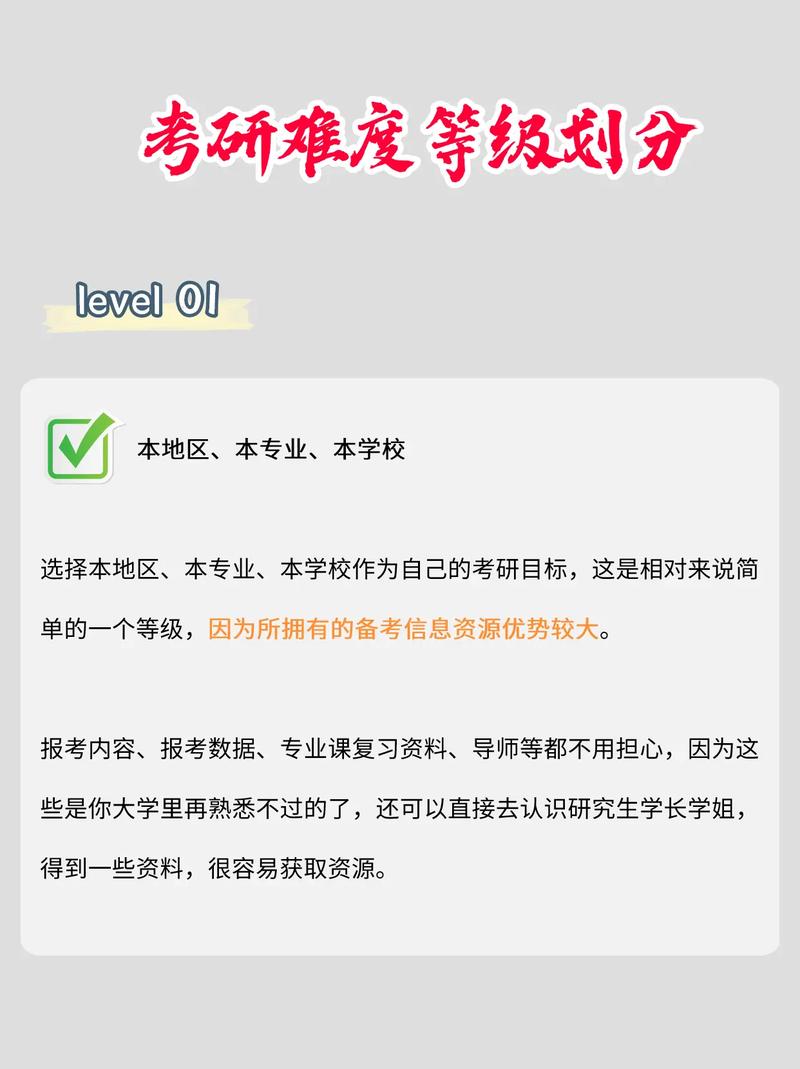 考研难度如何? 考研难度如何? - 腿腿教学网