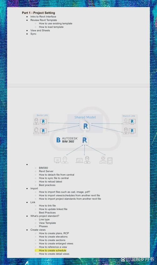 揭秘BIM:建筑界的秘密武器,你了解多少? 揭秘BIM:建筑界的秘密武器,你了解多少? - 腿腿教学网