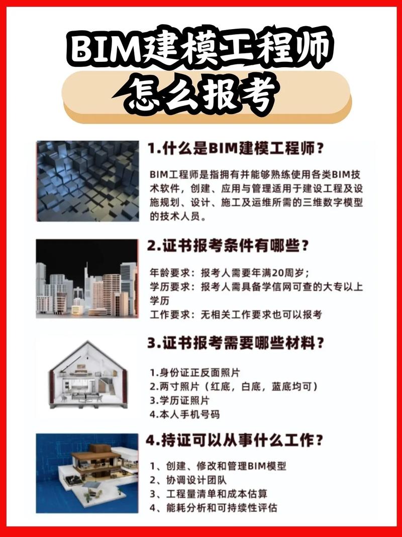 BIM的那些事儿:小白也能轻松入门的秘籍! BIM的那些事儿:小白也能轻松入门的秘籍! - 腿腿教学网