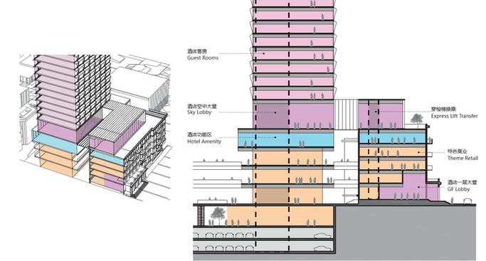 揭秘BIM:建筑设计的秘密武器,如何让你成为项目达人? 揭秘BIM:建筑设计的秘密武器,如何让你成为项目达人? - 腿腿教学网