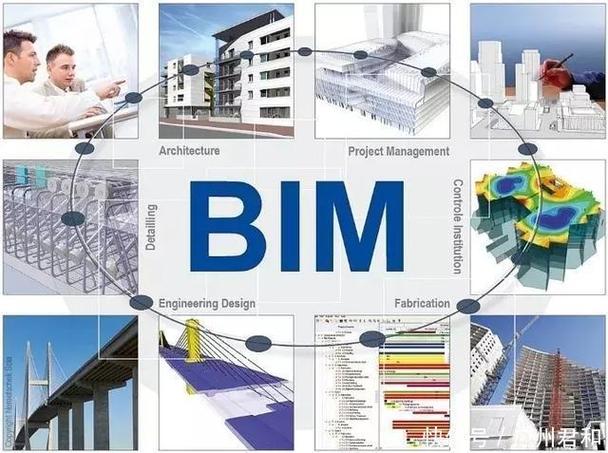 揭秘BIM的真正魅力:让建筑设计变得如此简单! 揭秘BIM的真正魅力:让建筑设计变得如此简单! - 腿腿教学网
