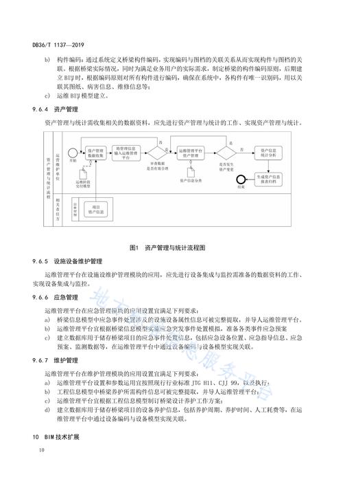 BIM是什么?让你快速上手的实用指南 BIM是什么?让你快速上手的实用指南 - 腿腿教学网