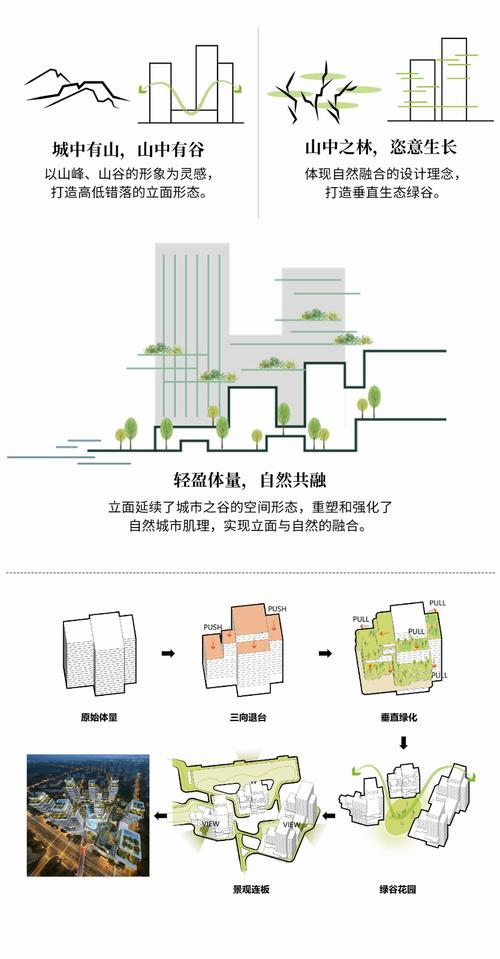 揭秘BIM：如何让建筑设计像搭乐高一样简单？ - 腿腿教学网