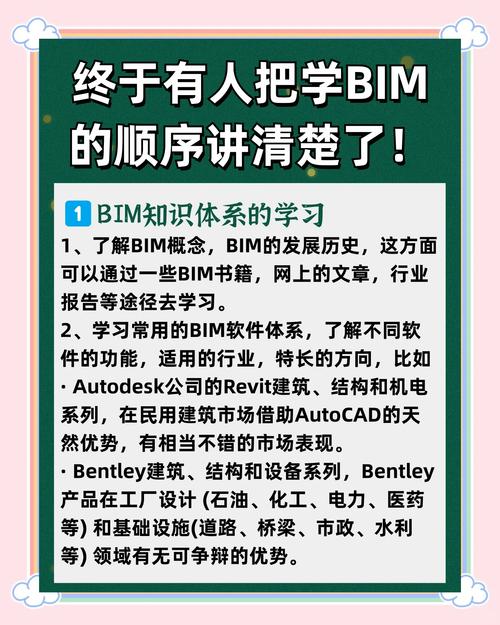 探索BIM:从基础到高手进阶,你不可错过的实用指南! 探索BIM:从基础到高手进阶,你不可错过的实用指南! - 腿腿教学网