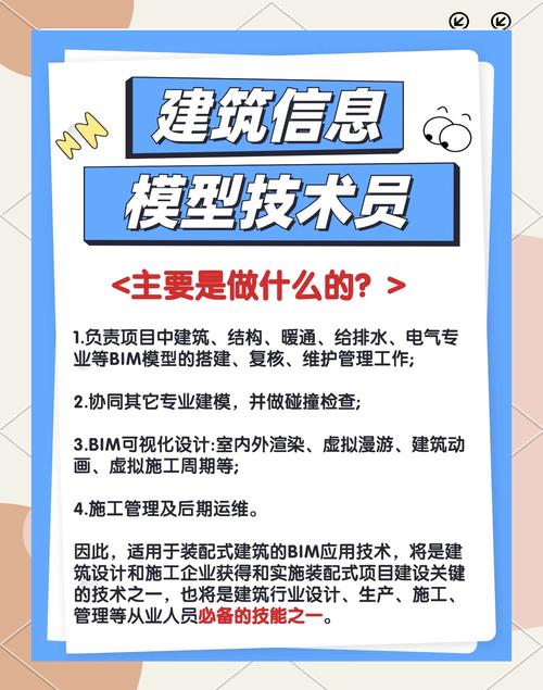 揭秘BIM的神奇力量:建筑行业的未来之星! 揭秘BIM的神奇力量:建筑行业的未来之星! - 腿腿教学网