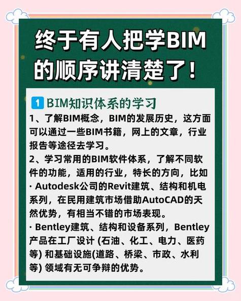 揭秘BIM技术:从入门到精通,你想知道的都在这里! 揭秘BIM技术:从入门到精通,你想知道的都在这里! - 腿腿教学网