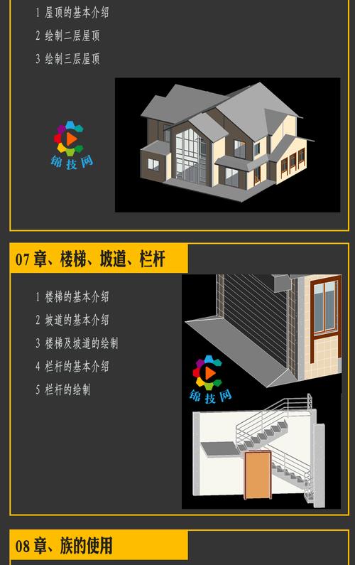如何巧用BIM,让你的建筑设计脱颖而出! 如何巧用BIM,让你的建筑设计脱颖而出! - 腿腿教学网