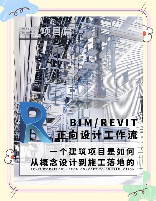 如何通过BIM提升建筑设计效率:揭秘你不知道的秘密 如何通过BIM提升建筑设计效率:揭秘你不知道的秘密 - 腿腿教学网