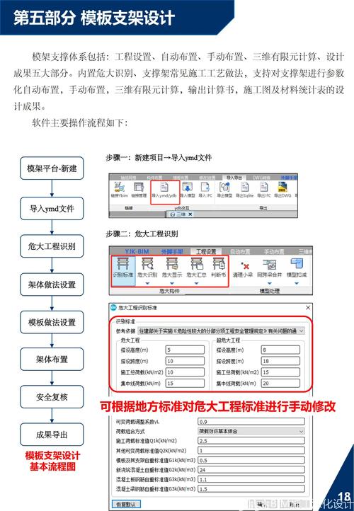 如何利用BIM提升建筑设计效率？探索百度用户的热门问题！ - 腿腿教学网