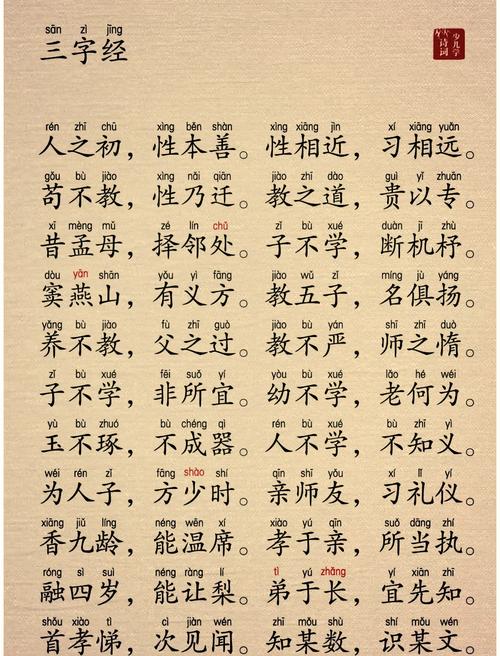 三字经有声国学 v4.2.216安卓版,官方下载! 三字经有声国学 v4.2.216安卓版,官方下载! - 腿腿教学网