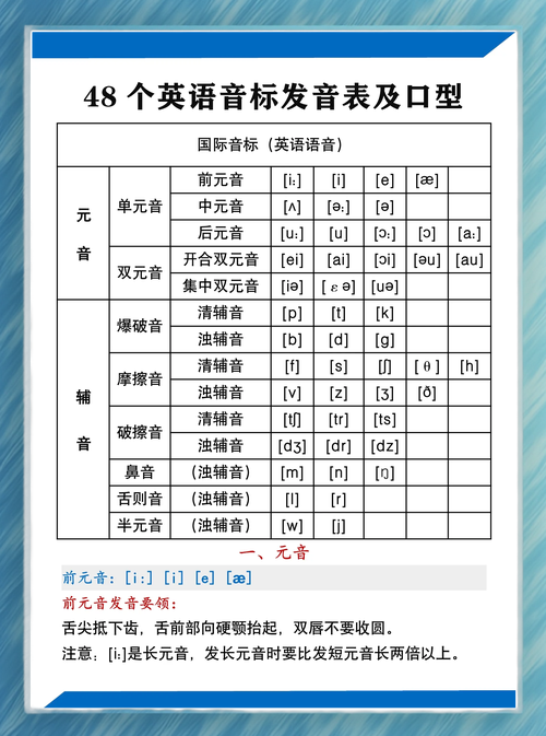 英语音标安卓版 v5.5.5最新版，附详细介绍说明！ - 腿腿教学网
