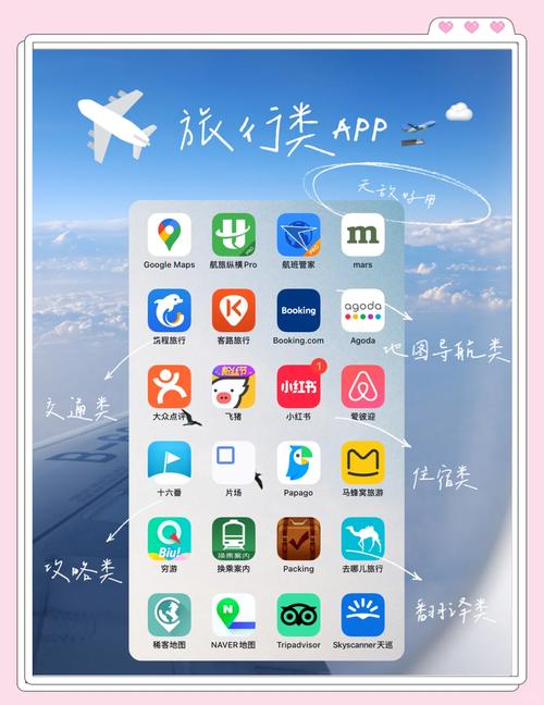 旅行世界 v2.2.2安卓版,永久使用! 旅行世界 v2.2.2安卓版,永久使用! - 腿腿教学网