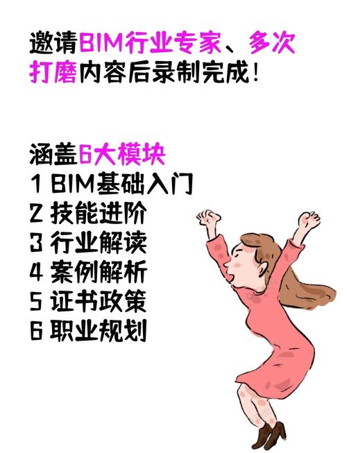 如何轻松掌握BIM技术?实用技巧大揭密! 如何轻松掌握BIM技术?实用技巧大揭密! - 腿腿教学网