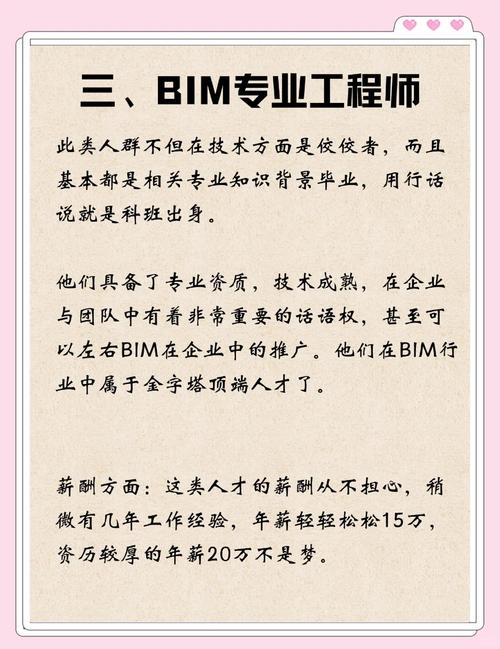BIM入门必看:零基础怎么学、工资和职业前景一文搞定 BIM入门必看:零基础怎么学、工资和职业前景一文搞定 - 腿腿教学网