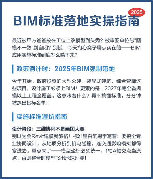BIM到底是什么?零基础7步快速上手+真实项目实操攻略 BIM到底是什么?零基础7步快速上手+真实项目实操攻略 - 腿腿教学网