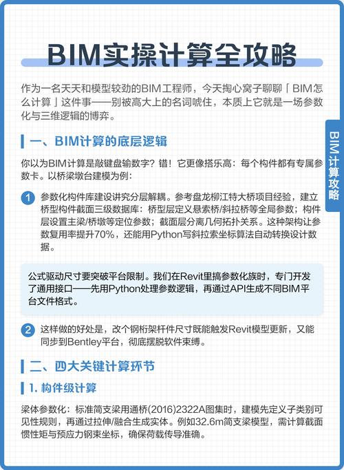 BIM到底是什么?零基础7步快速上手+真实项目实操攻略 BIM到底是什么?零基础7步快速上手+真实项目实操攻略 - 腿腿教学网